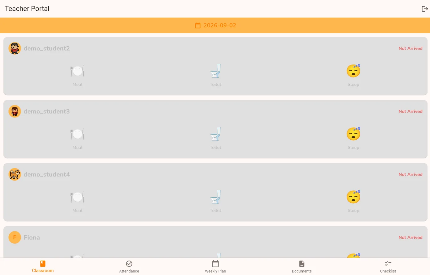 Teacher portal classroom view: a row per child with meal, toilet, and sleep logging, and an arrival status on the right.